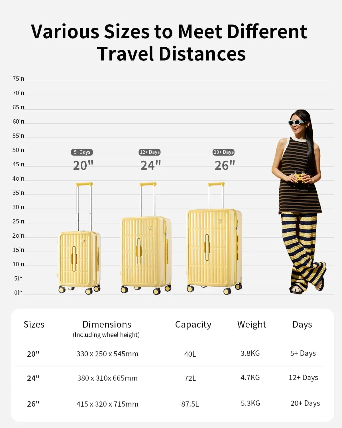 70/30 Split Open 24 Inch Checked Luggage with Spinner Wheels,Travel Suitcase with Adjustable Velcro for Flexible Large Capacity,Hardside Suitcase for Men Women, for 12 Days Travel,Cheese Yellow