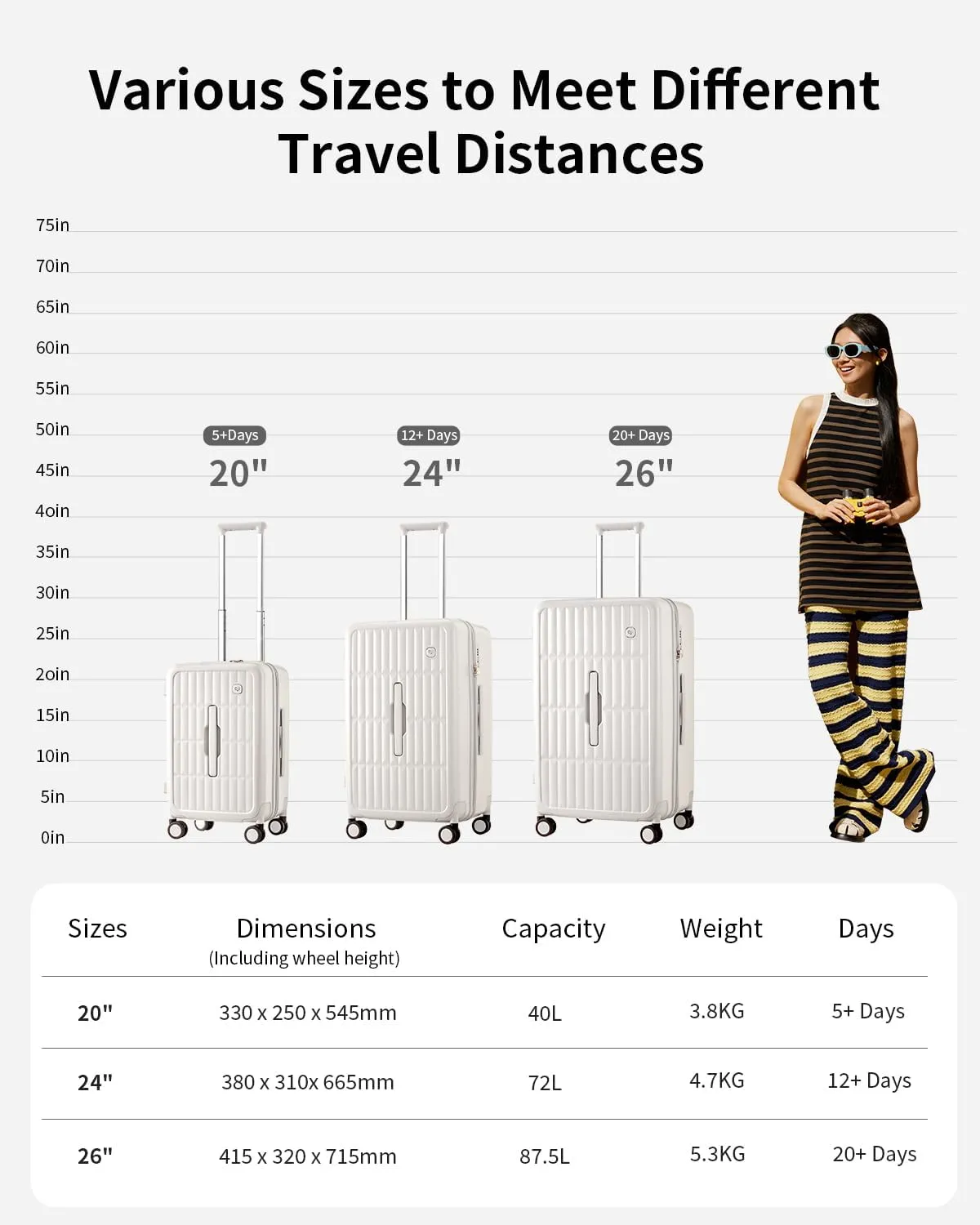 70/30 Split Open 24 Inch Checked Luggage with Spinner Wheels,Travel Suitcase with Adjustable Velcro for Flexible Large Capacity,Hardside Suitcase for Men Women, for 12 Days Travel,Coconut White