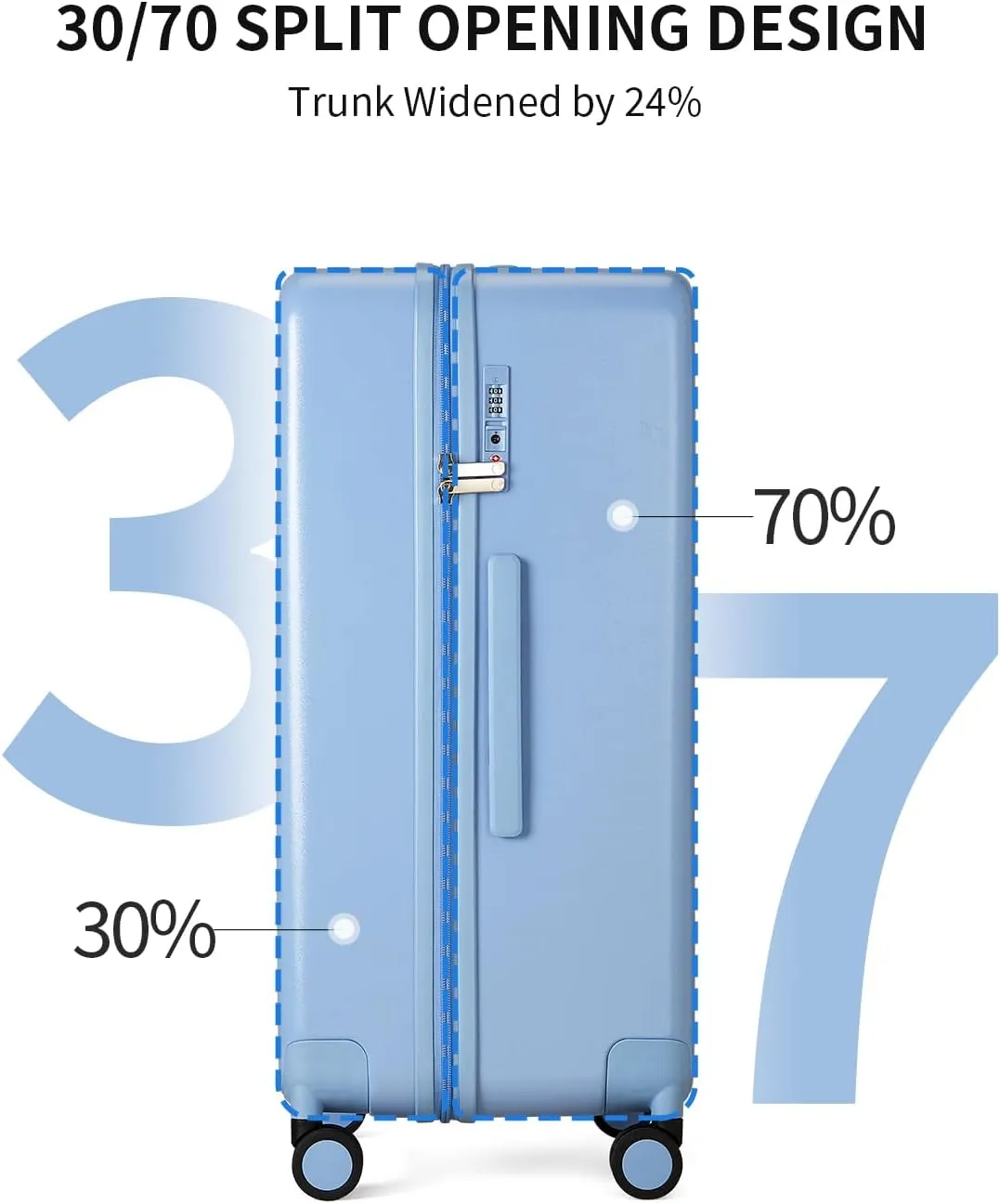 70/30 Split Open 24 Inch Checked Luggage with Spinner Wheels,Travel Suitcase with Adjustable Velcro for Flexible Large Capacity,Hardside Suitcase for Men Women,for 12 Days Travel,Blueberry Blue
