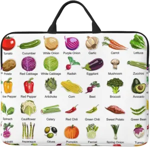 Introduction of various vegetables 14in Laptop Case Sleeve Bag  Versatile Shoulder Messenger Briefcase, Designed for Business Travel