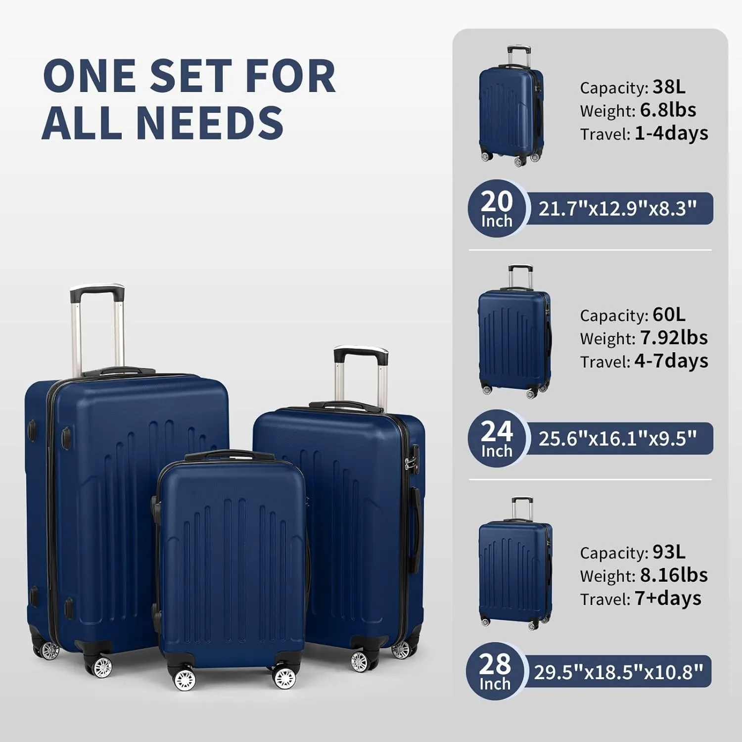 Suitcases with Wheels, 3-Piece Hardside Luggage Set with Spinner Wheels,Expandable Lightweight Spinner Suitcase (Navy)