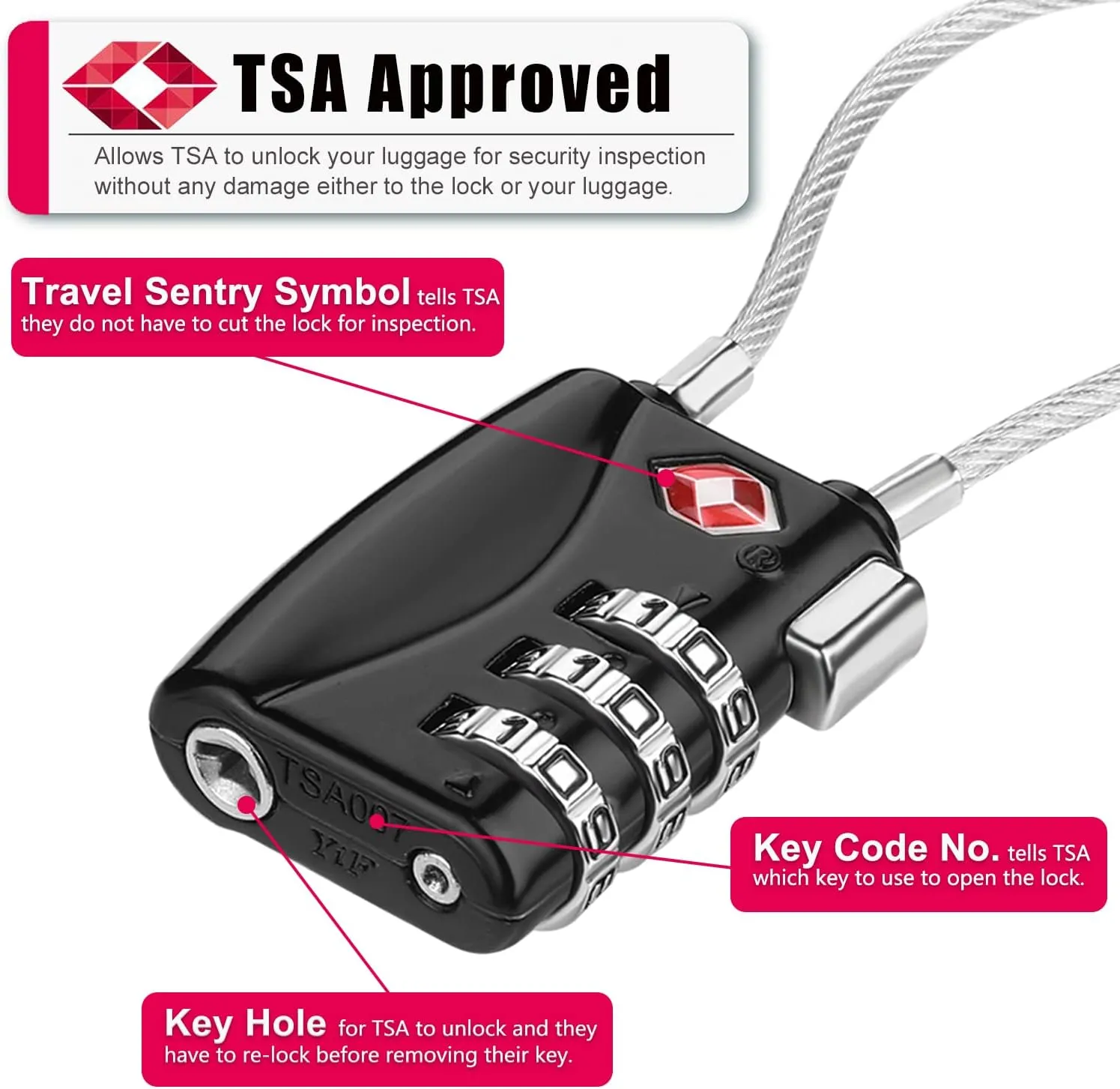 ZHEGE TSA Approved Luggage Locks, 2 Pack, Cable Travel Lock for Gym, School, Suitcases, Baggage - Small & Lightweight